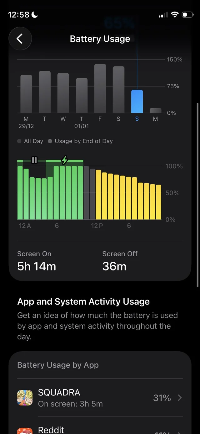 Đánh Giá iOS 26.3 Beta 1: Bước Ngoặt Kết Nối Android Và Kỷ Lục Pin Mới great battery life on 26 3 beta 1 v0 ewfy73crwdbg1